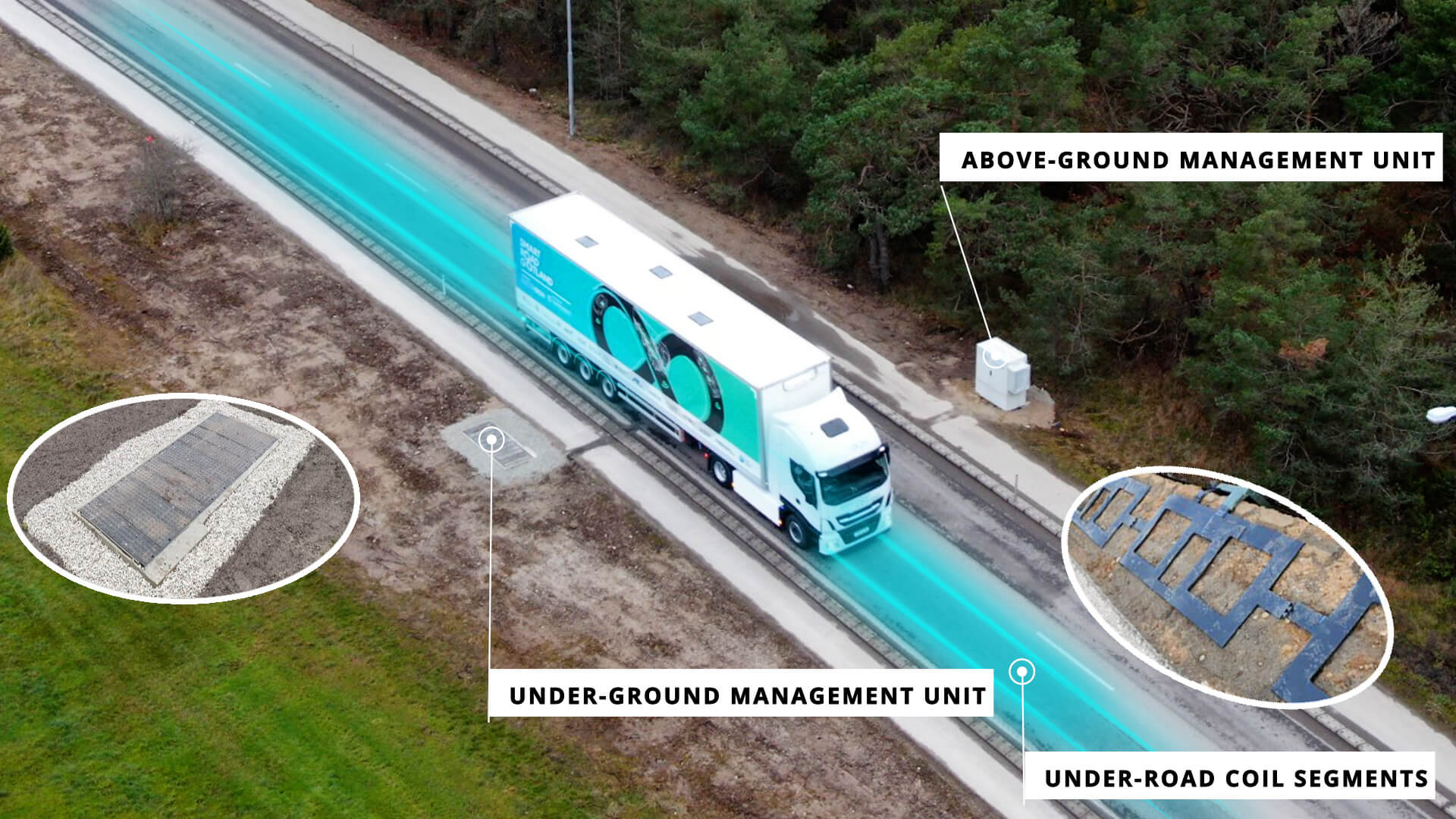 Gotland truck charging graphic