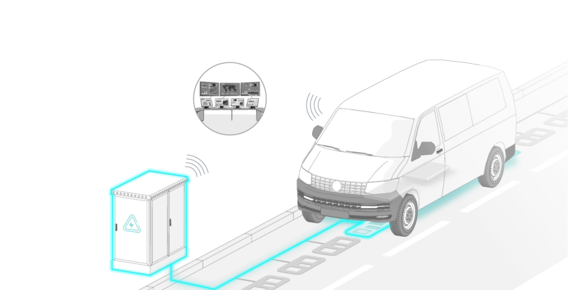 System diagram of the Electreon Roadway System