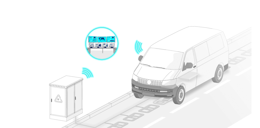 Full system diagram of how Electreon's wireless charging technology works