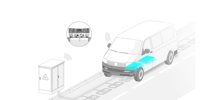 System diagram of the Electreon Vehicle Kit