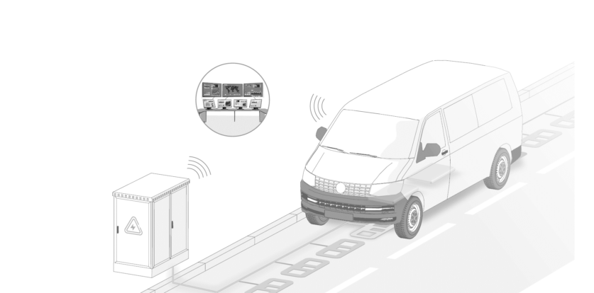 Full system diagram of Electreon wireless charging technology